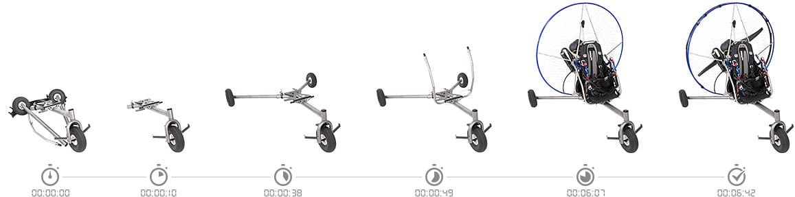 How To Assembly The Parajet Maverick Lite Trike